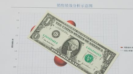 外汇与外币有何区别（外币和外汇之间有什么区别）(图2)