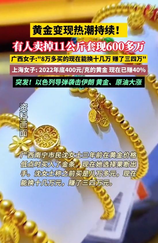 黄金市场价格走势预测（近期黄金价格持续高位，投资交易热潮中的黄金市场）(图3)