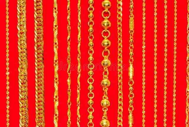 黄金投资风险大吗（黄金投资者警惕！黄金价格将在2024年遭遇大规模暴跌风险！）(图2)