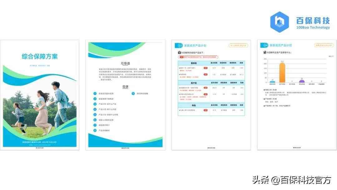 保险代理人的展业规范（2023！代理人如何快速展业提升业绩）(图4)