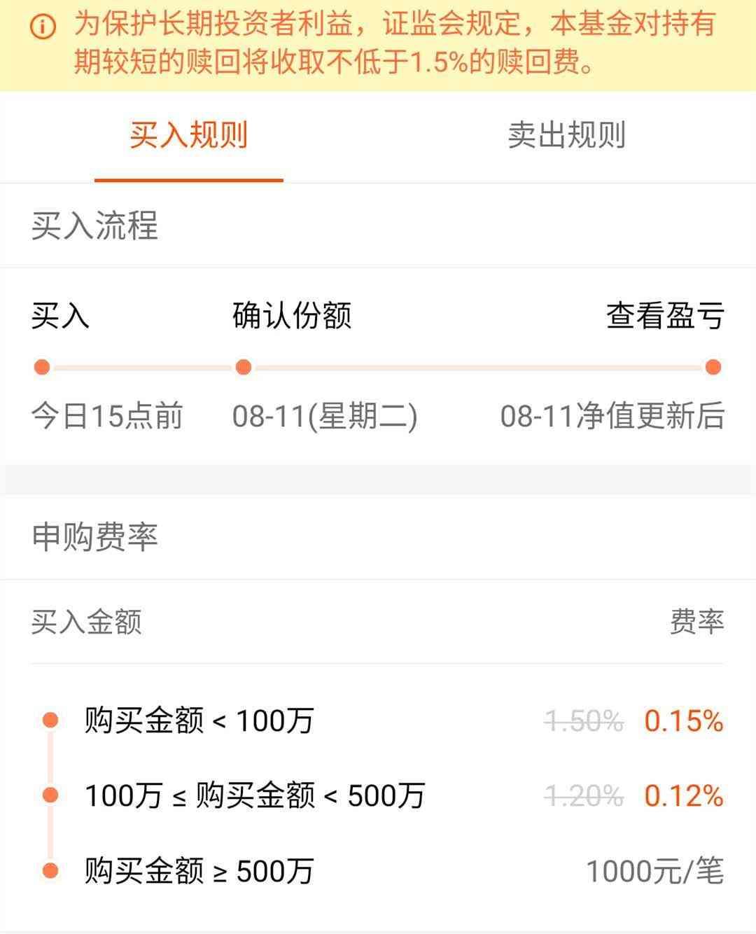 基金手续费是按份额算还是按金额算（带你了解基金手续费怎么收的）(图2)