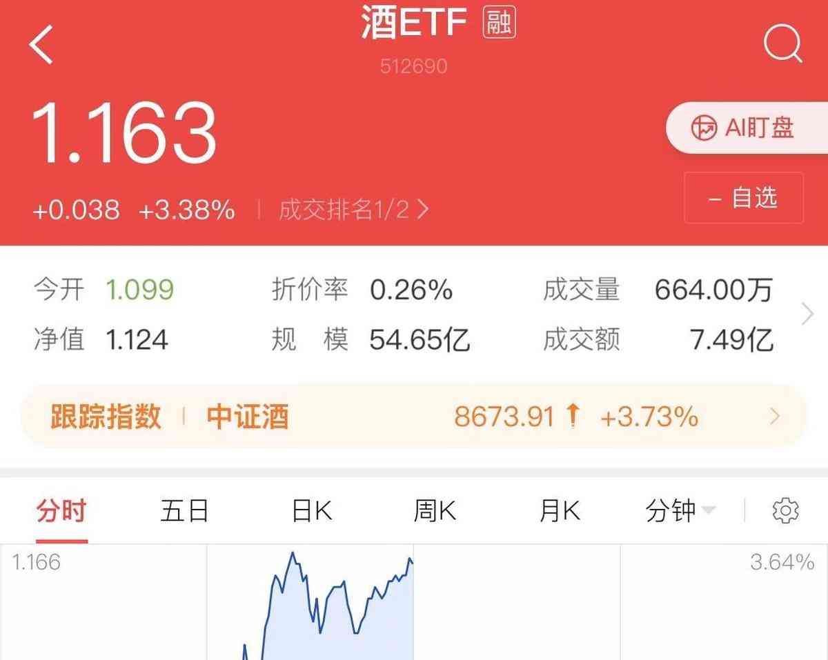 债券基金可以在场内购买吗（一文教你场外场内基金，具体怎么买）(图1)