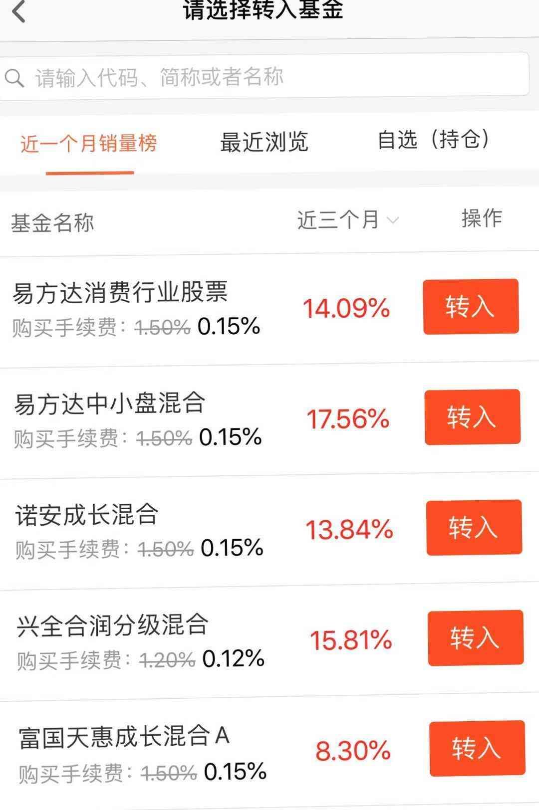 基金赎回期间有收益吗（基金止盈以后，赎回的钱怎么投才能获取更多收益）(图2)
