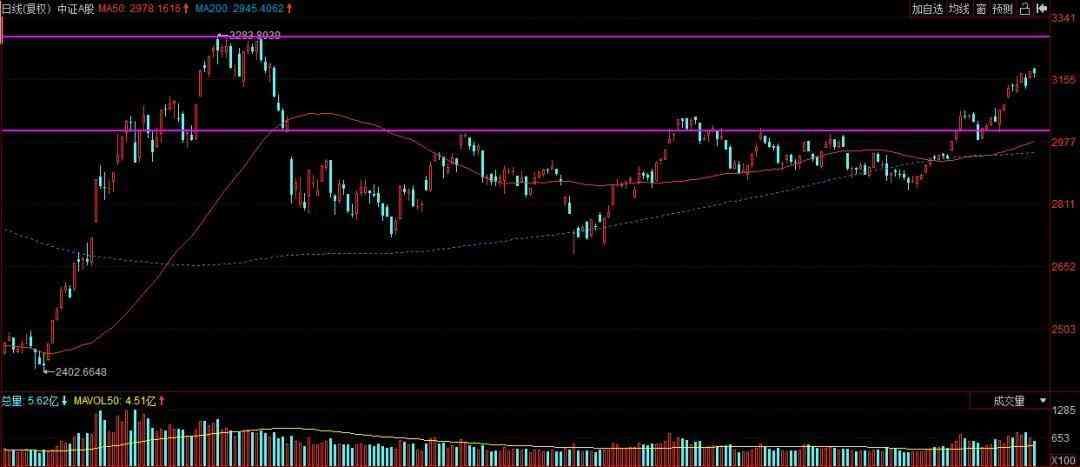 基金经理会不会故意亏钱（基金经理内幕交易反亏157万，获刑1年，罚款5万）(图4)