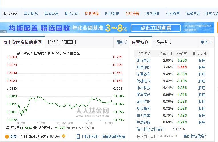 固收加基金是保本的吗（固收+基金详解）(图3)