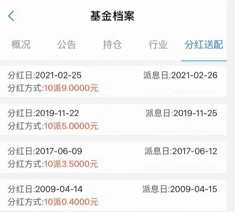 基金分红再投资后份额变吗（基金分红了，真的赚了吗）(图1)