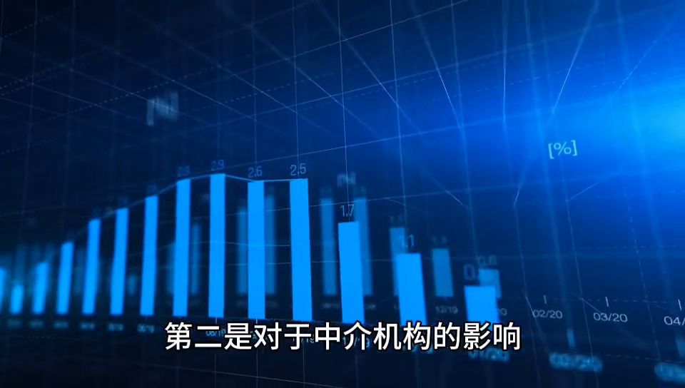 注册制是什么意思（什么是注册制，影响如何）(图4)