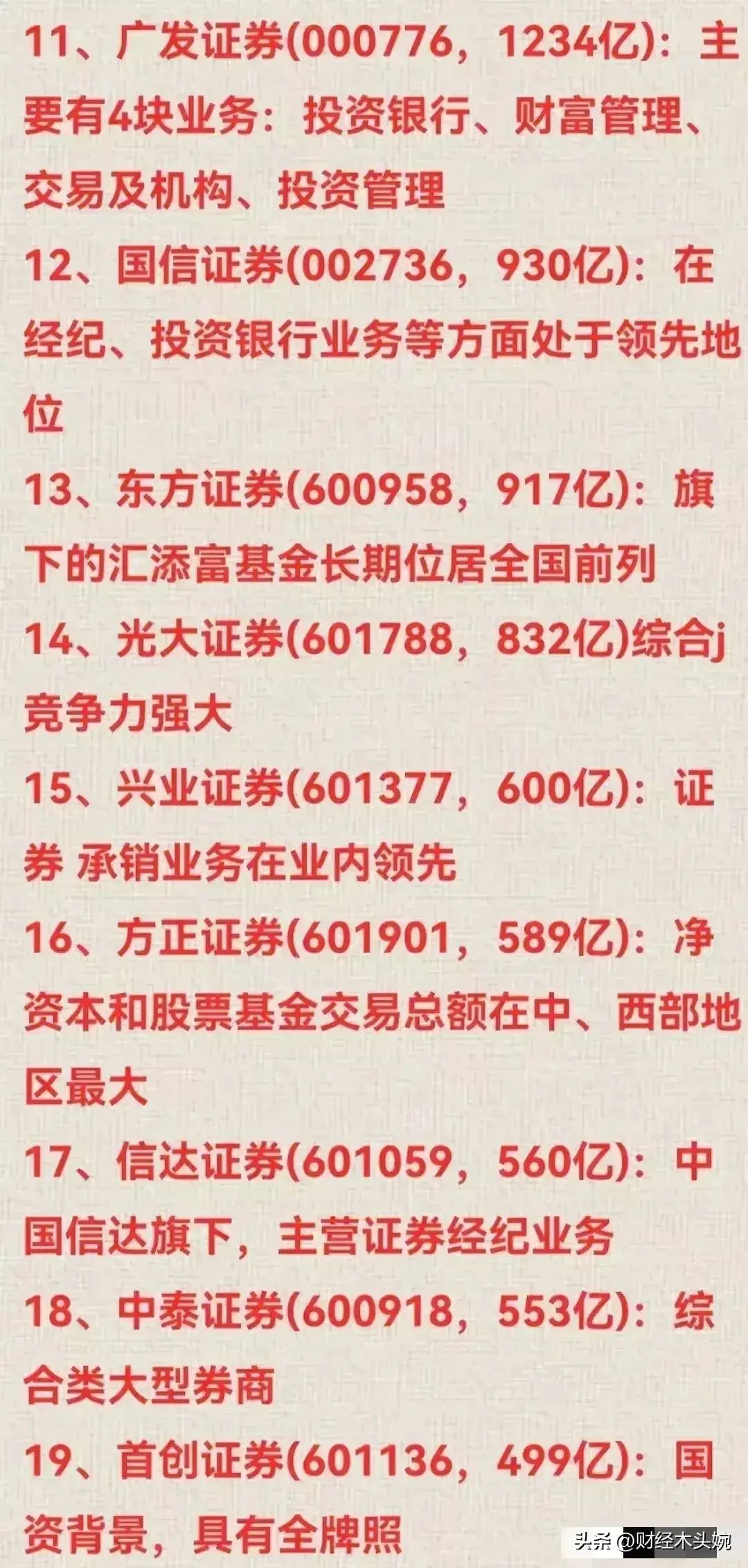 券商龙头股有哪些股票主要有那些（A股上市券商龙头企业50强名单出炉！（及券商合并重组预期概念））(图2)