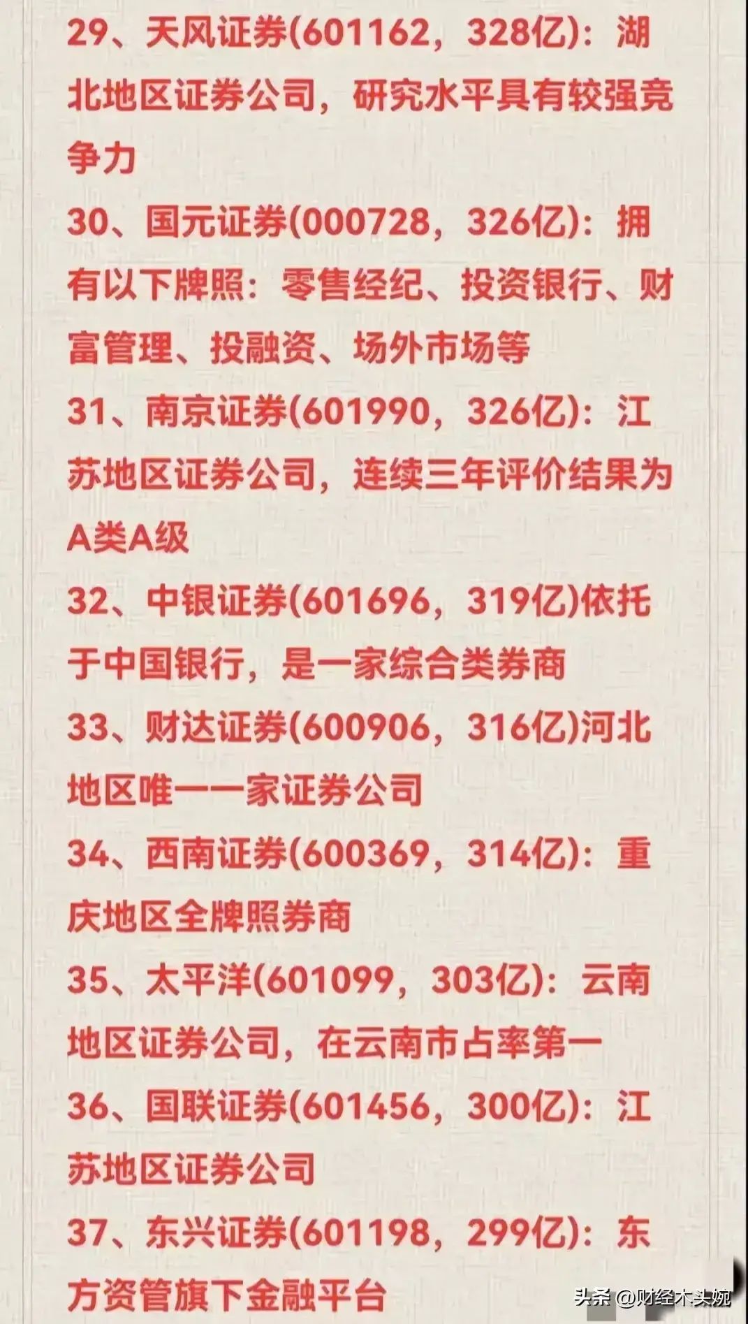 券商龙头股有哪些股票主要有那些（A股上市券商龙头企业50强名单出炉！（及券商合并重组预期概念））(图4)