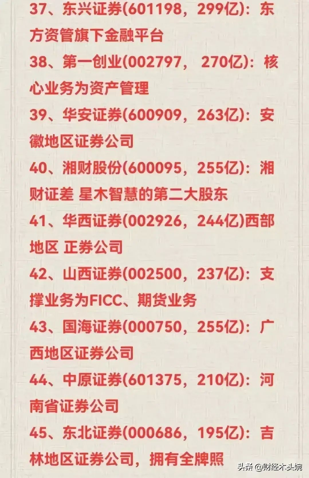 券商龙头股有哪些股票主要有那些（A股上市券商龙头企业50强名单出炉！（及券商合并重组预期概念））(图5)