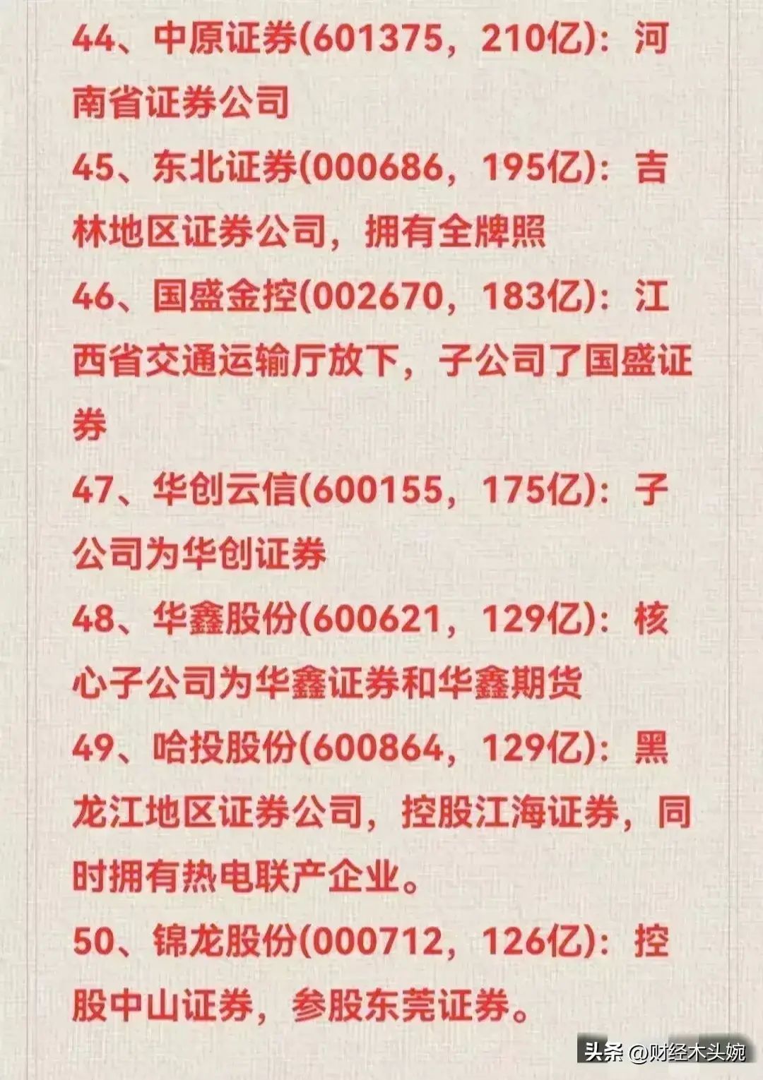 券商龙头股有哪些股票主要有那些（A股上市券商龙头企业50强名单出炉！（及券商合并重组预期概念））(图6)