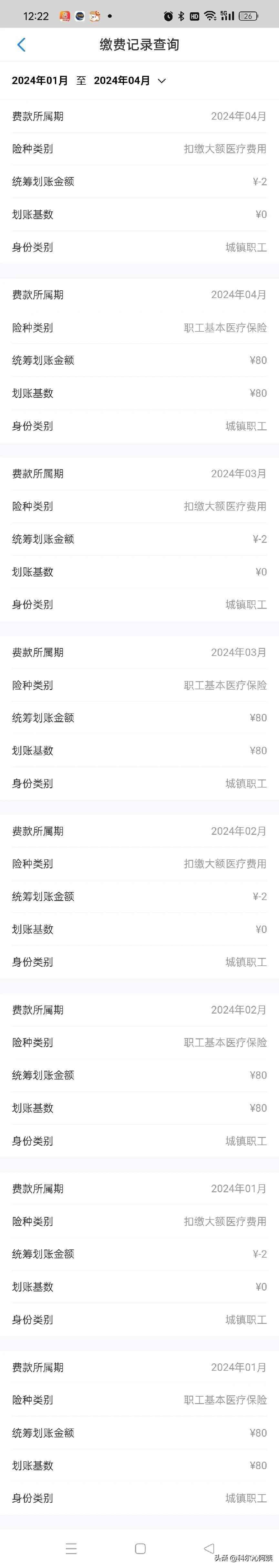 职工医保卡每月打多少钱（医改后，个人账户每月80元，难道只是退休人是这样，为什么呢）(图1)
