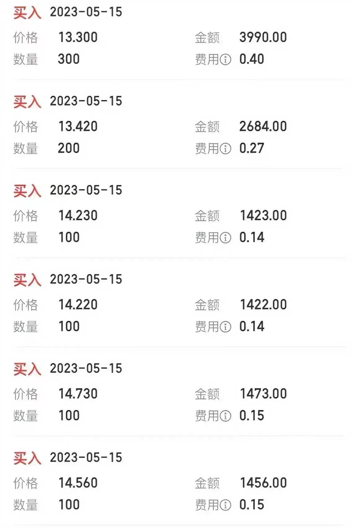 股票买卖手续费怎么算（股票交易的相关手续费， 到底交给谁了）(图2)