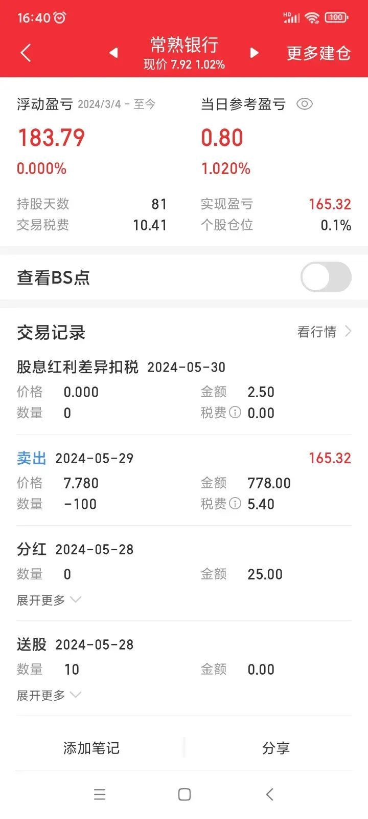 除权除息日怎么大跌了（为什么很多人都说分红没有用，除权了还要跌）(图2)