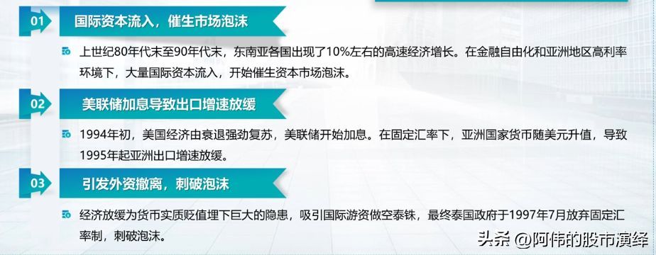 美国加息的影响有哪些（美联储货币政策对于全球经济的影响）(图19)