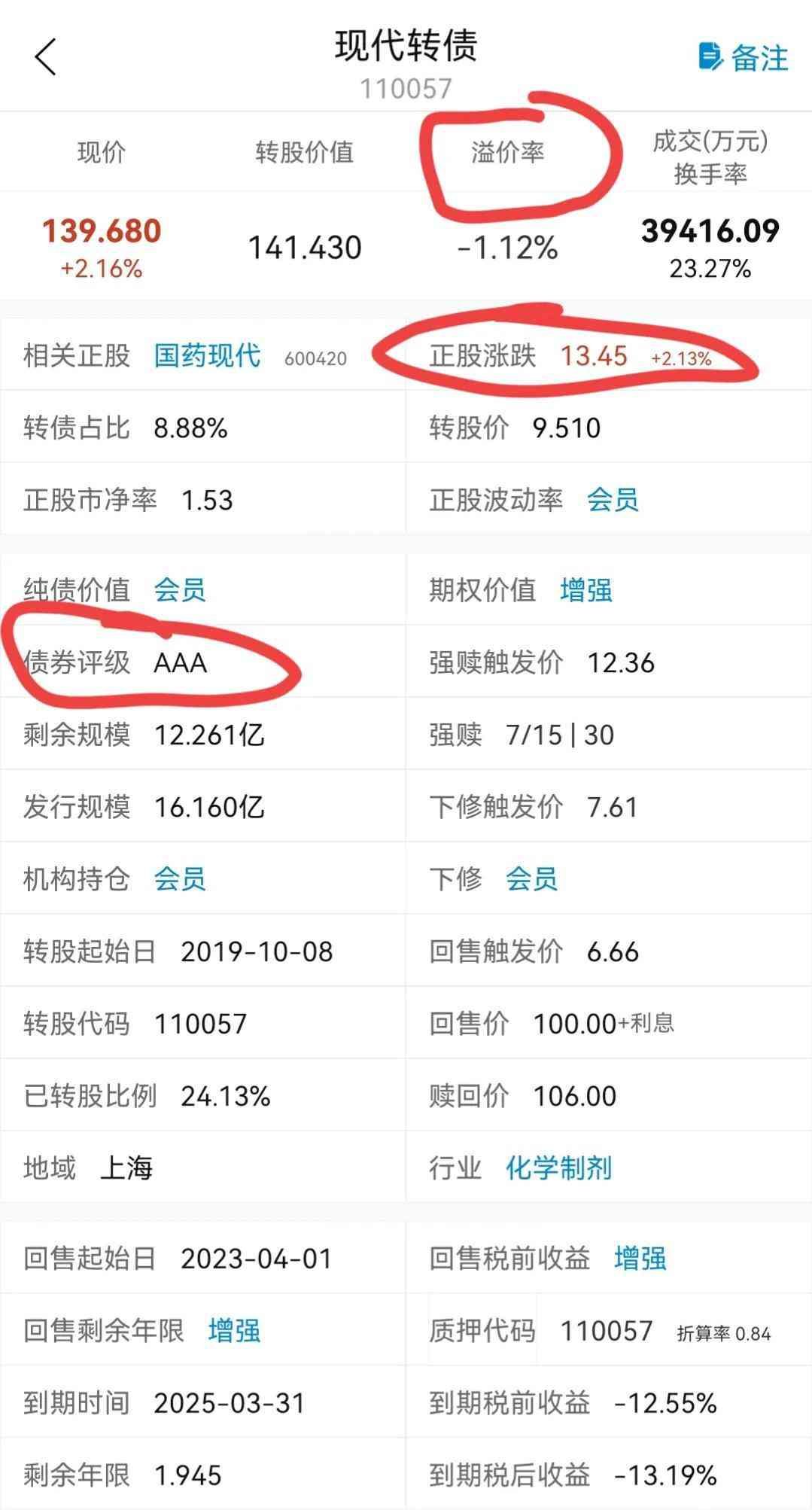 转债申购是啥意思（一分钟读懂 可转债打新）(图4)