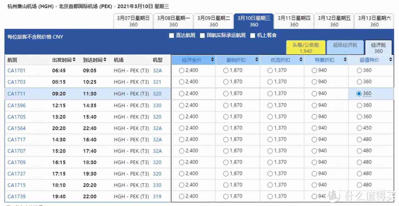 国航金卡申请条件有哪些（国航大放水！快速拿2年金卡，里程也有出路了）(图5)