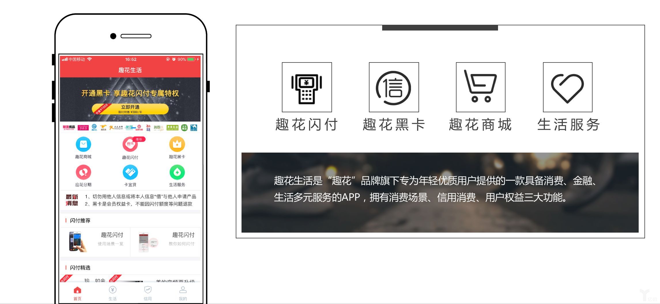 趣花分期怎么样（前隆科技发布“趣花”品牌，战略部署全方位消费场景）(图3)