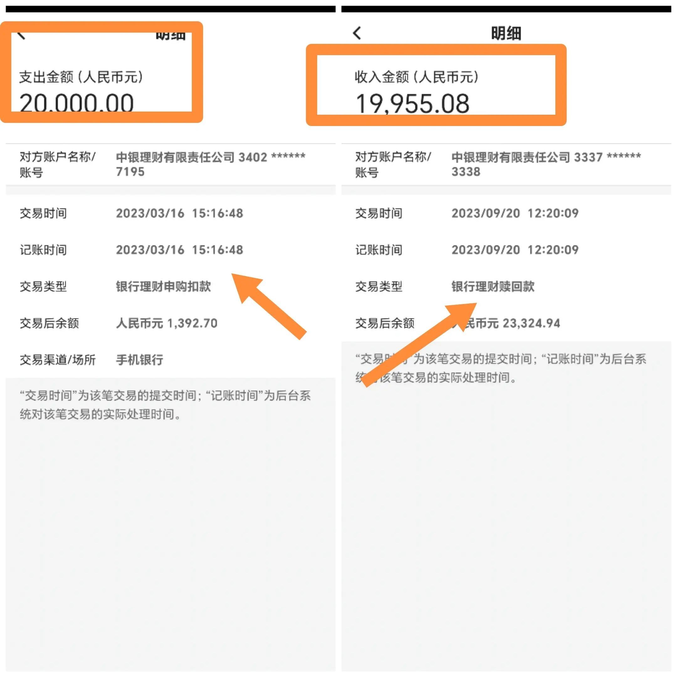 定期理财会亏损吗（理财居然也亏！）(图1)