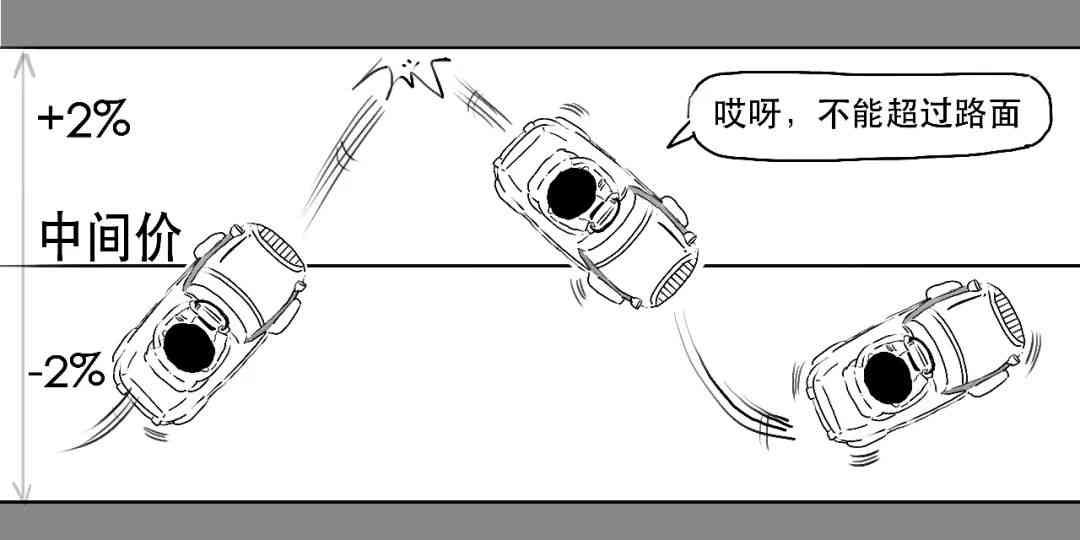 在岸人民币是什么意思（一篇漫画看懂“在岸人民币”和“离岸人民币”有啥区别）(图10)