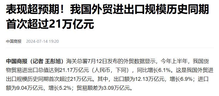 中美贸易战对中国经济的影响（迷雾重重！中美贸易战再起？美国停止收割世界？利好中国经济）(图10)