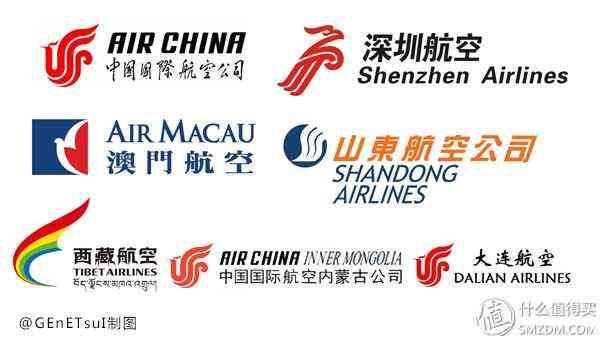 国航金卡申请条件有哪些（#最值会员# 国航常旅客计划入门指南）(图1)