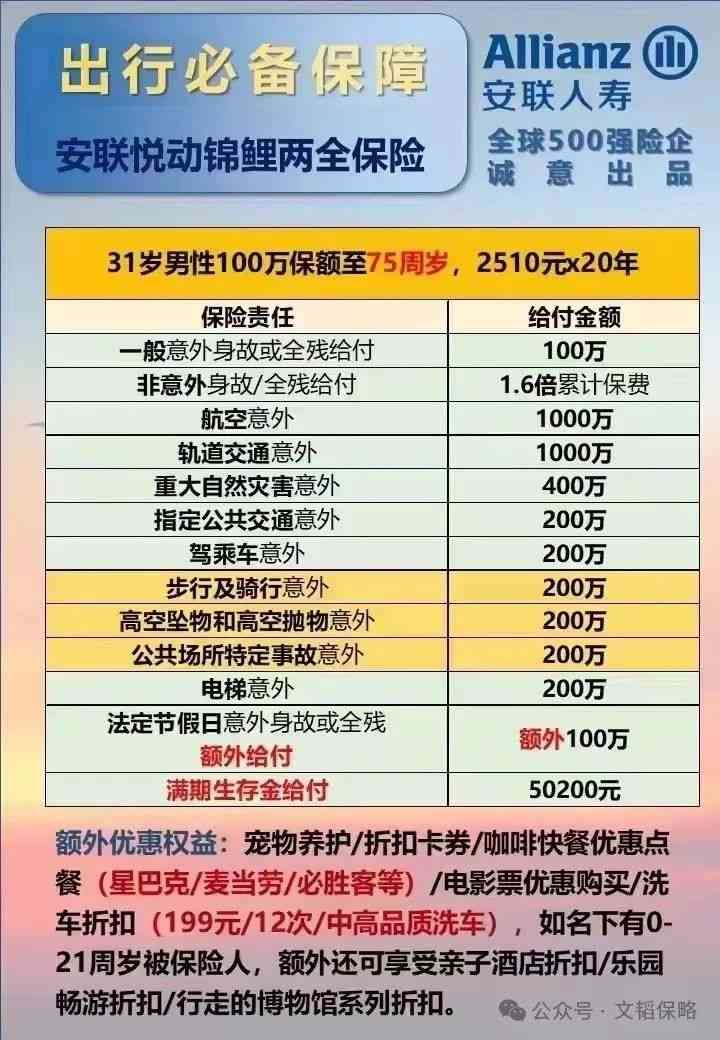 中德安联保险靠谱吗（中德安联人寿【安联悦动锦鲤】返还型长期意外险，我为什么自购）(图2)