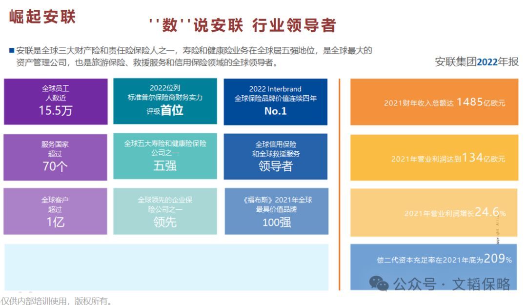 中德安联保险靠谱吗（中德安联人寿【安联悦动锦鲤】返还型长期意外险，我为什么自购）(图9)
