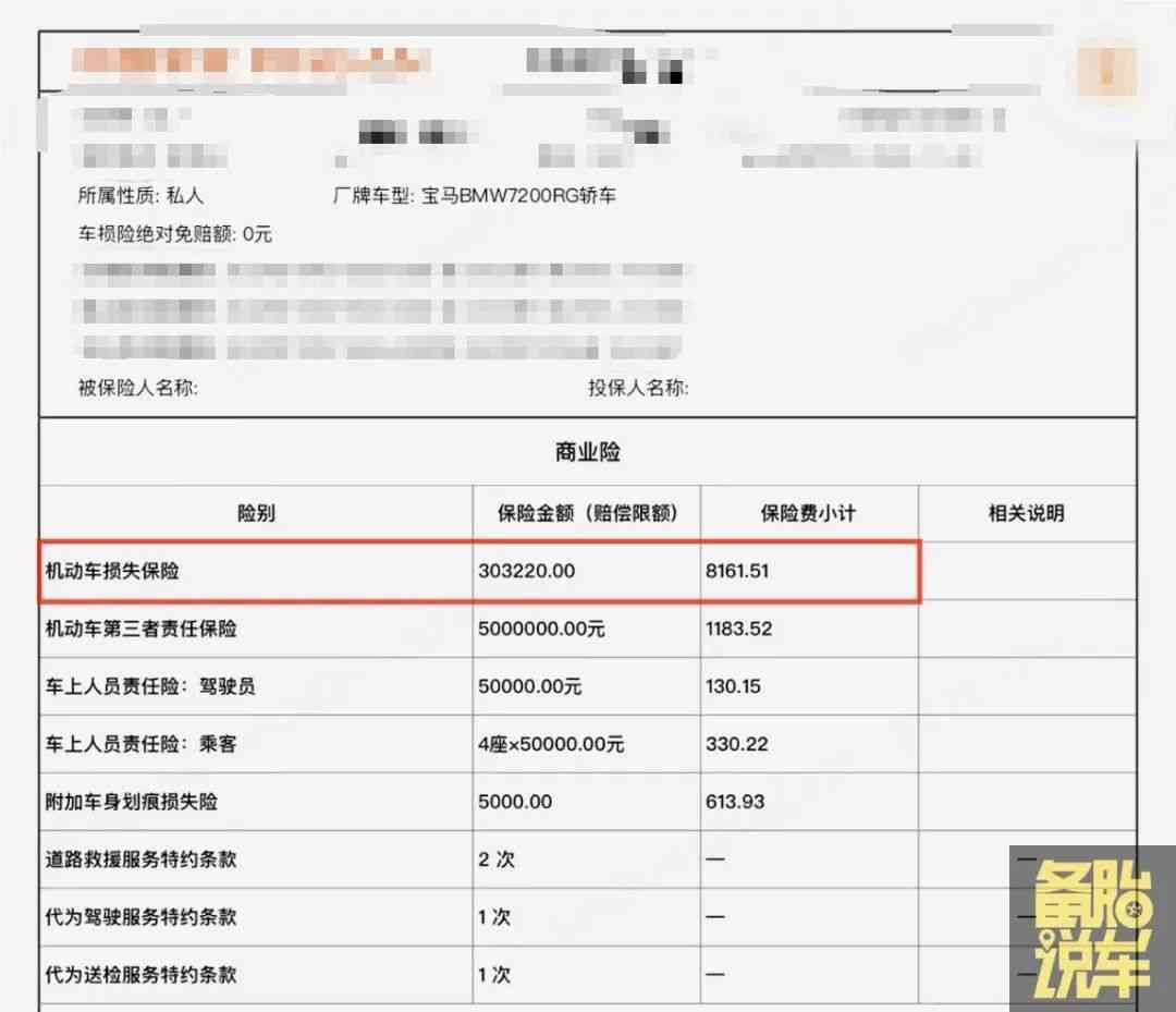 买车保险要买哪几种（第1次买车，保险选这3样就够了，多选就是在送钱）(图7)