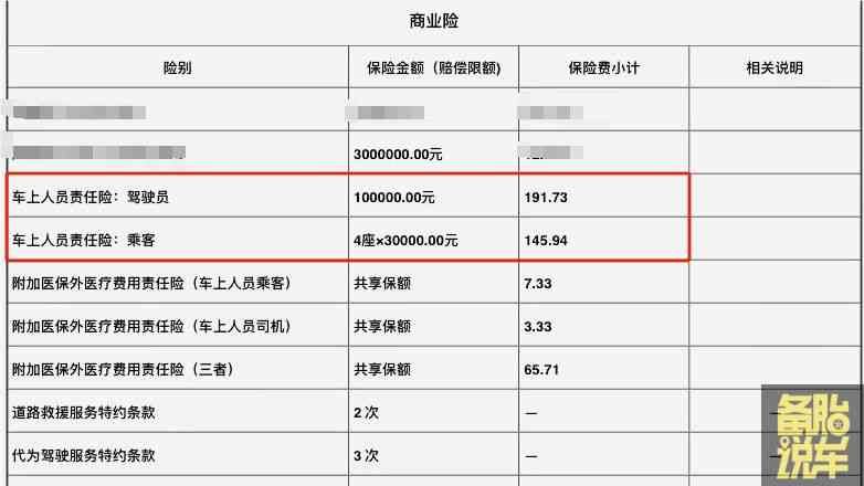买车保险要买哪几种（第1次买车，保险选这3样就够了，多选就是在送钱）(图8)