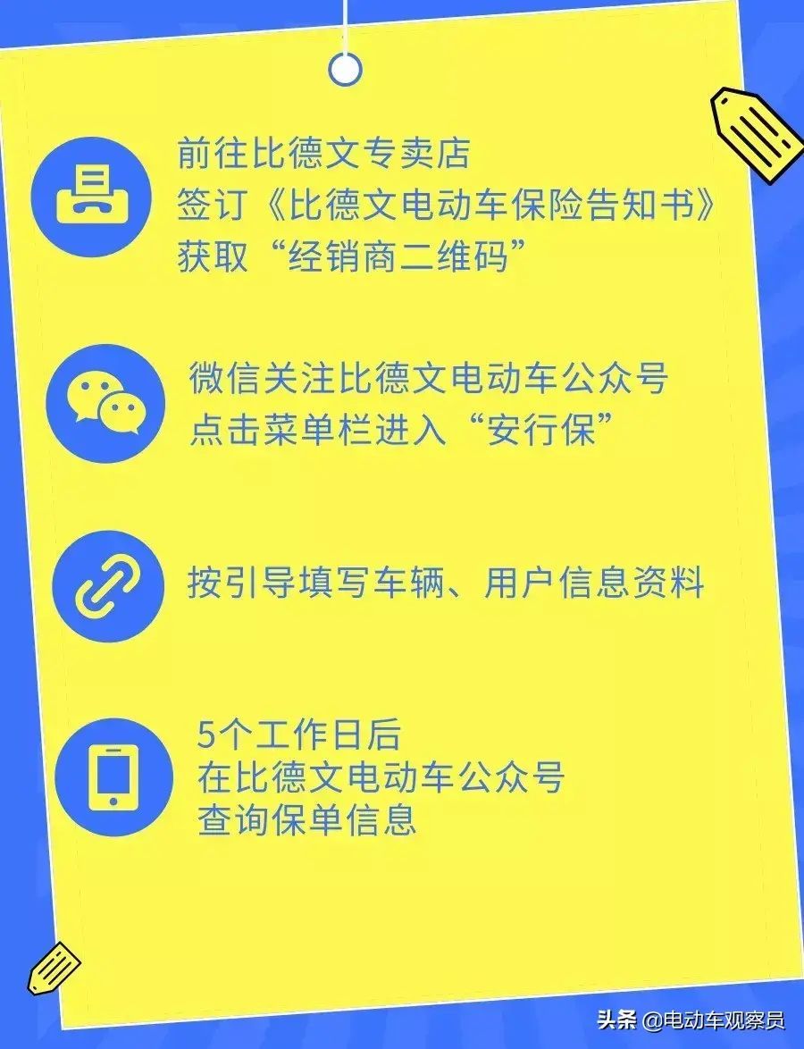 安行保险是什么保险（行业快讯：知名电动车品牌比德文推出"安行保"，保车又保人）(图4)