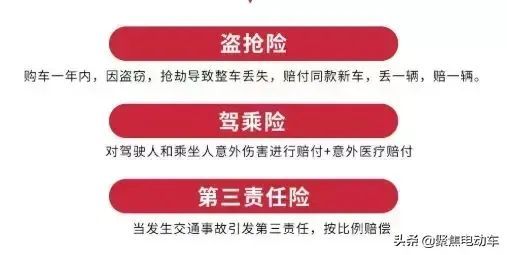 安行保险是什么保险（绿风电动车“安行保”震撼来袭！骑车有保障，丢车赔新车）(图4)