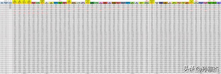 泰康增额终身寿险有哪些（2024年7月买哪个增额终身寿险最好呢？哪个保险公司的利率高）(图4)