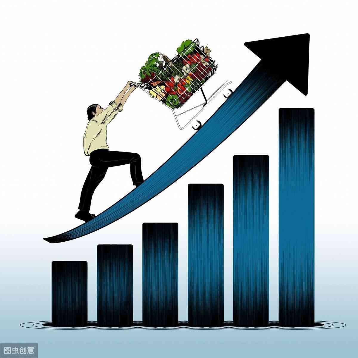 滞胀是什么意思（滞胀是什么？会带来什么影响？我们滞胀了吗）(图1)