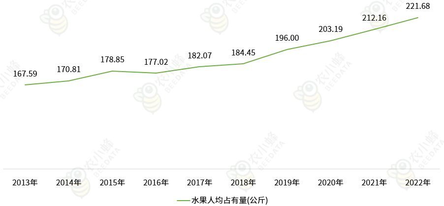 恩格尔系数是什么（恩格尔系数对中国人来说不公平，因为欧美人像中国人这样吃会破产）(图6)