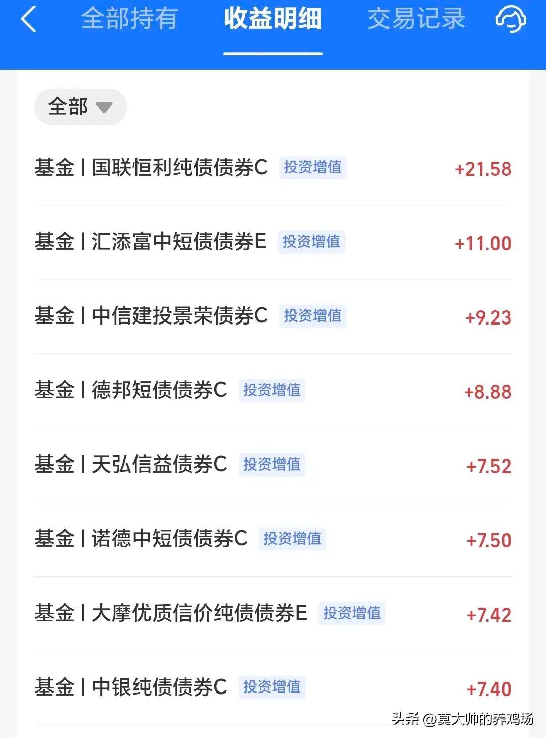 基金十大品牌排行榜（十大基金昨日涨幅狂飙，谁是王牌中的王牌）(图4)