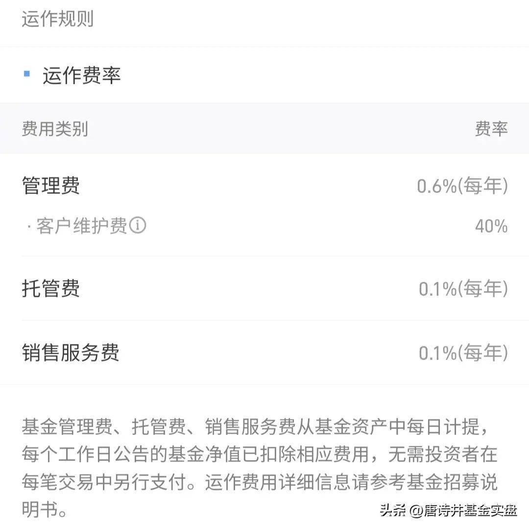 网上买基金手续费是多少（目前，本人持有基金运作费率一览表。）(图5)