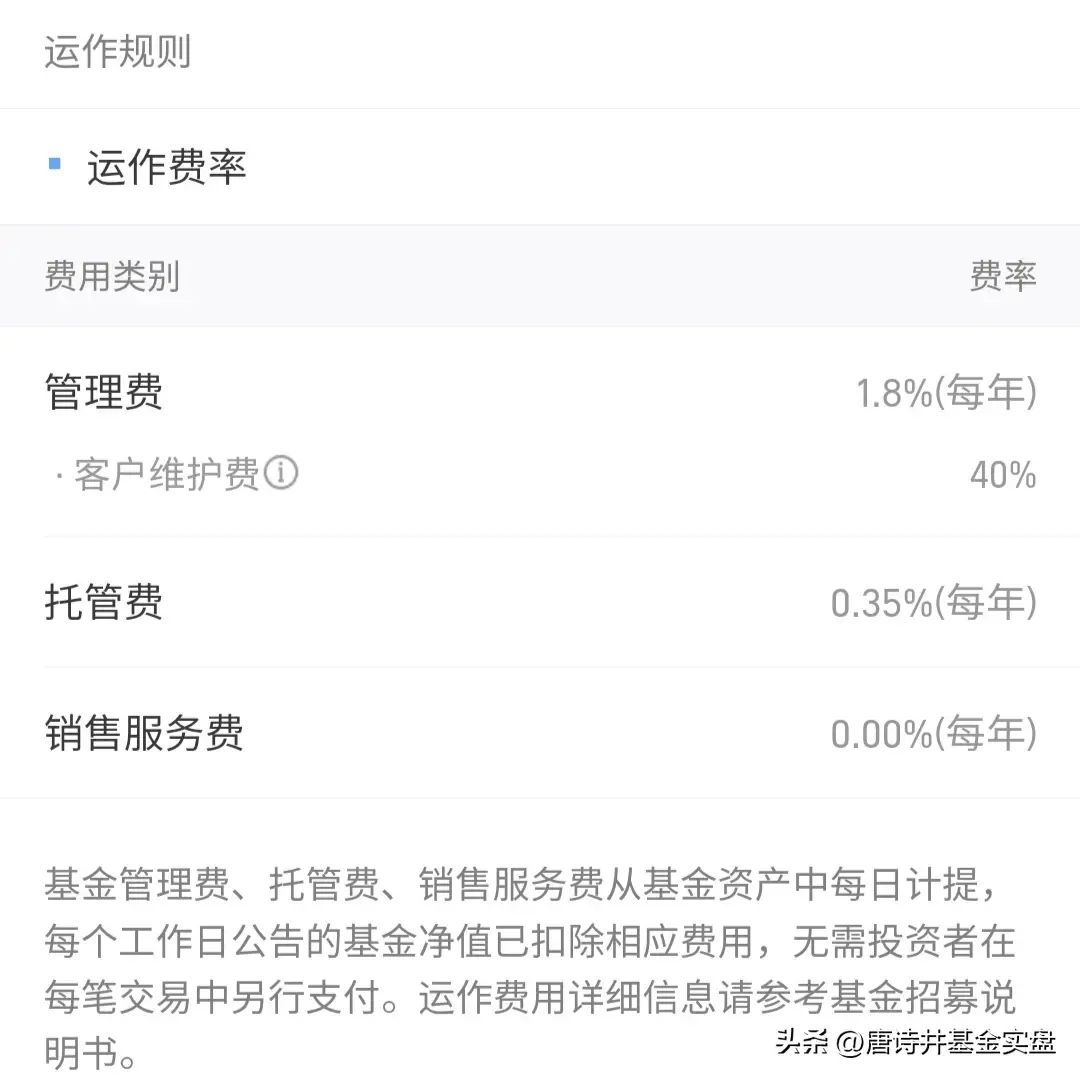 网上买基金手续费是多少（目前，本人持有基金运作费率一览表。）(图9)