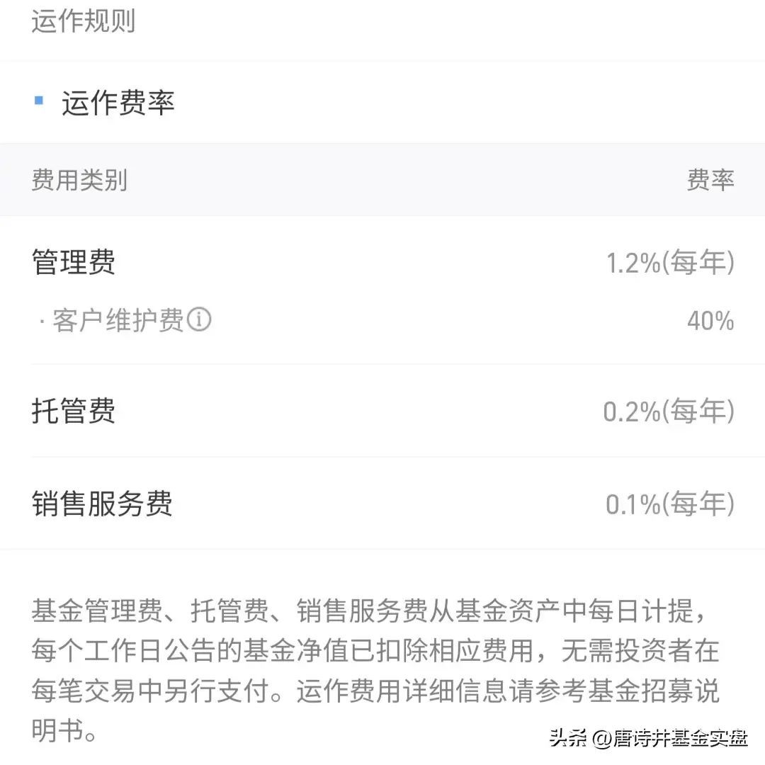 网上买基金手续费是多少（目前，本人持有基金运作费率一览表。）(图10)