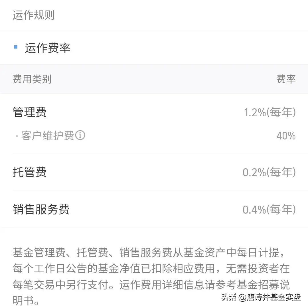 网上买基金手续费是多少（目前，本人持有基金运作费率一览表。）(图11)