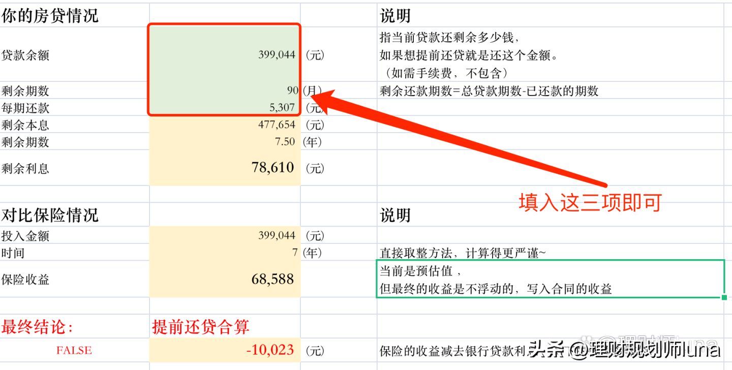 提前还贷计算器（提前还贷到底合不合算？手把手教你对比计算公式）(图3)