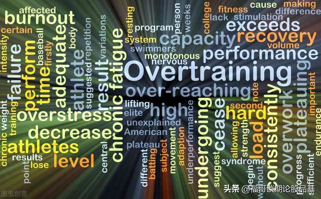 期货怎么玩（干货！六大步骤让您玩转期货）(图6)