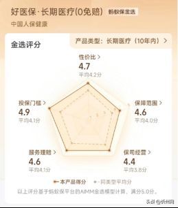 好医保长期医疗靠谱吗（医疗险对普通人有用吗？好医保长期医疗险可靠吗）(图2)