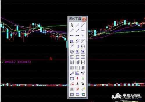 黄金分割线正确画法（这招真的很奇妙，股市神秘色彩线—黄金分割线，赶紧学会来试试！）(图2)