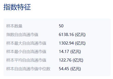 农业基金有哪些（共享基经丨读懂主题ETF（二十七）：近一个月中证农业指数涨超9%，这些主题ETF了解一下！）(图2)