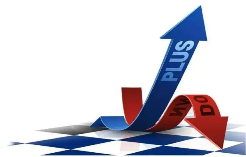 60开头的是什么股票（股市盈利密码——你知道股票代码的含义吗？）(图2)