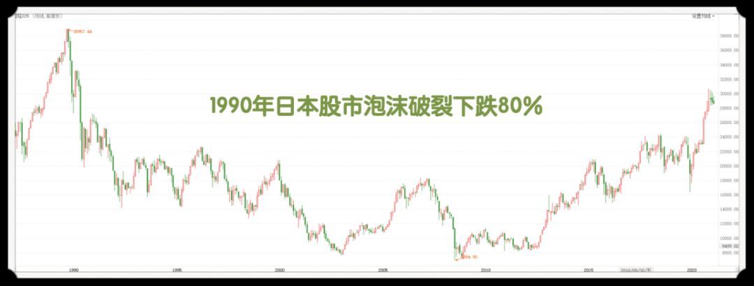 什么是泡沫经济（为什么日本泡沫经济，永不会在中国重现？我们的经济还有多少底牌）(图13)