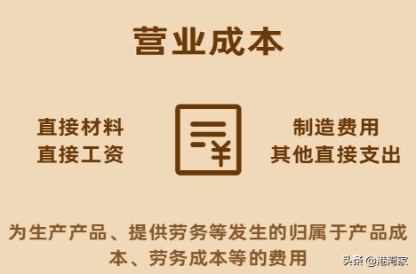 毛利率计算公式（一分钟了解什么是毛利率？哪个行业的毛利率最高？）(图4)