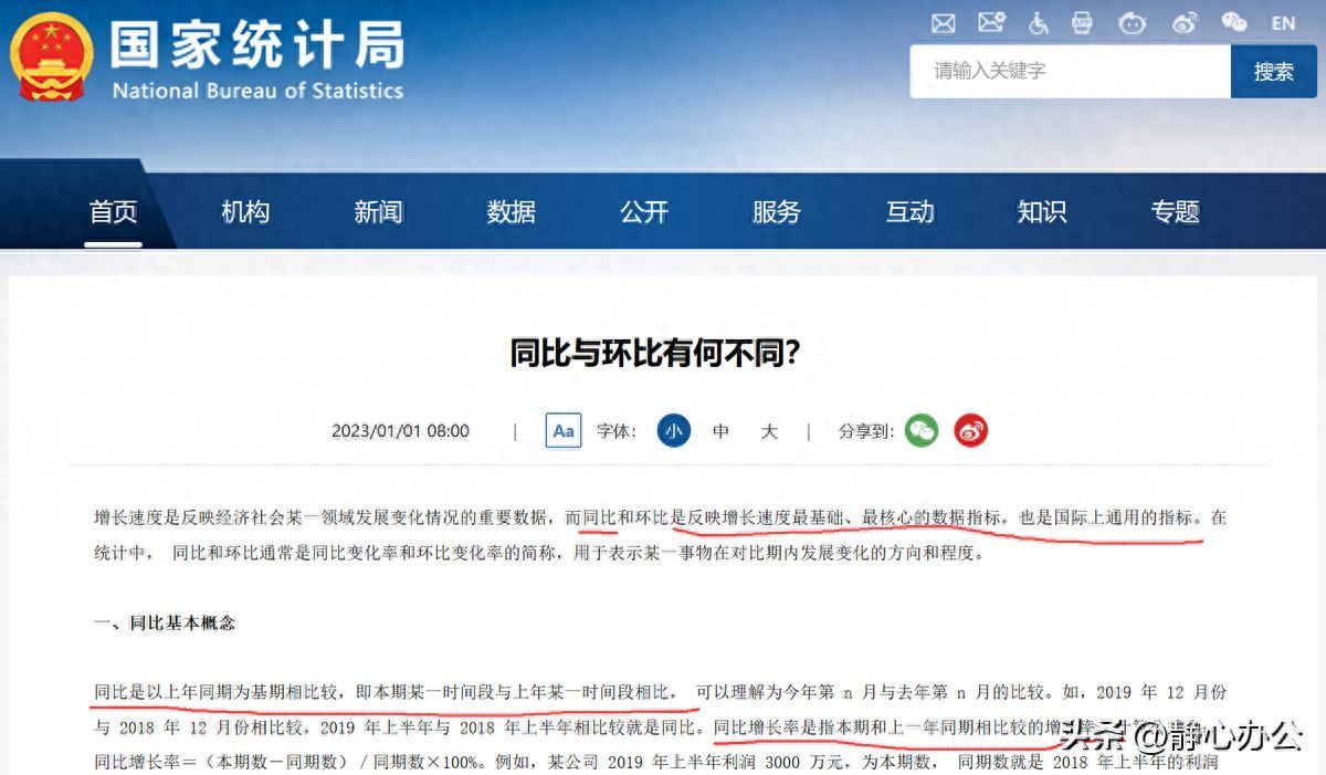 今年比去年同比增长怎么算（Excel同比增长用什么函数？别把简单的问题想复杂了！）(图1)