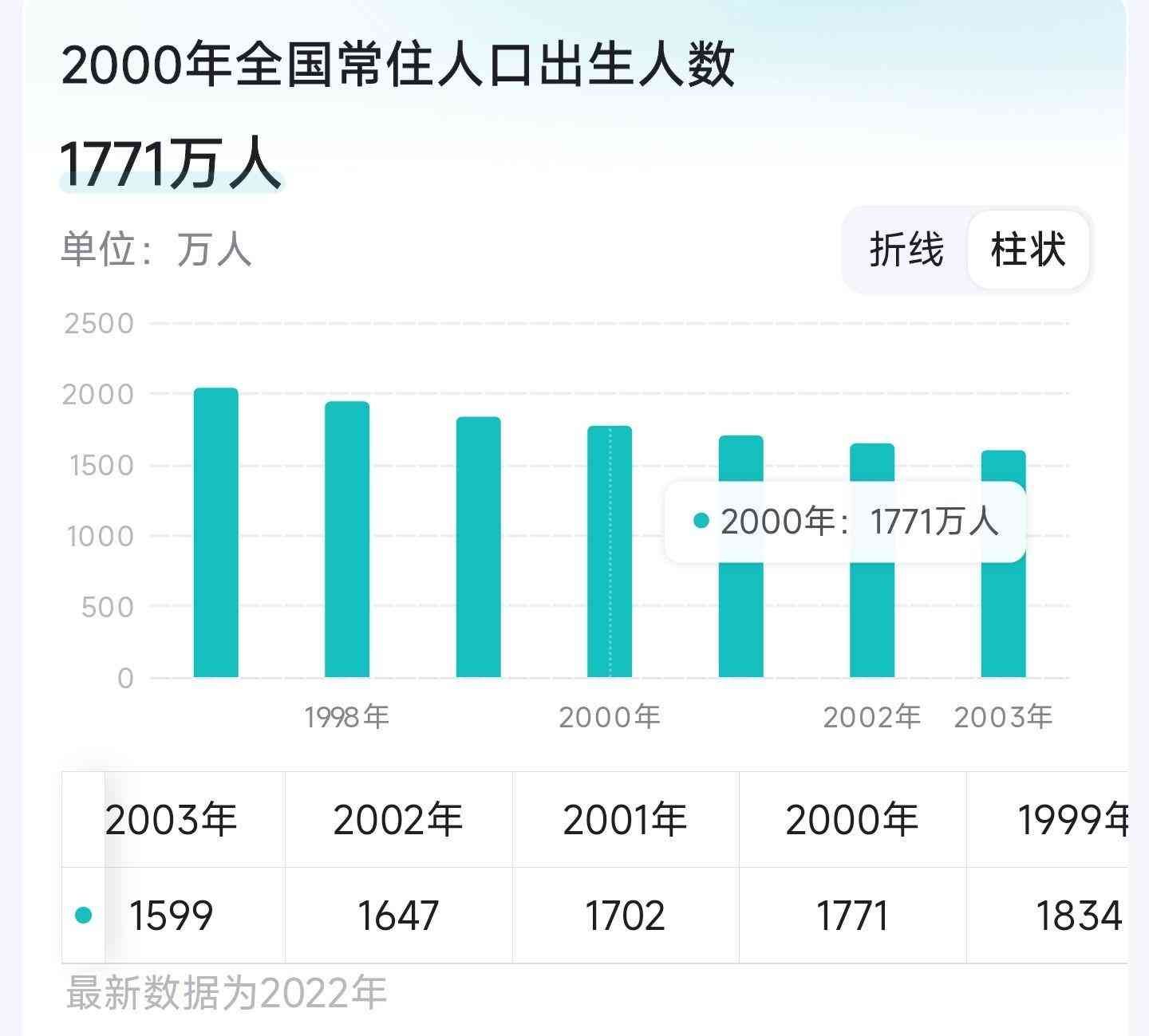 交社保有什么好处（为什么年轻人都不愿意缴纳社保了？参保的这五大优势会告诉你答案）(图2)